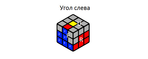 Угловой диван 260см габариты. Диван угловой раскладной аргос 2300. 13. Как определить угол дивана правый или левый. Перевернутый стул цифра 4.