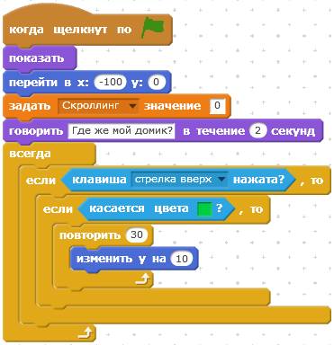 Урок 2. Повороты и направления