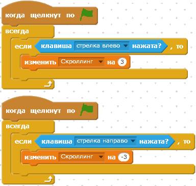 Как сделать платформер в скретч. Смотреть фото Как сделать платформер в скретч. Смотреть картинку Как сделать платформер в скретч. Картинка про Как сделать платформер в скретч. Фото Как сделать платформер в скретч
