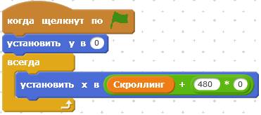 Как сделать платформер в скретч. Смотреть фото Как сделать платформер в скретч. Смотреть картинку Как сделать платформер в скретч. Картинка про Как сделать платформер в скретч. Фото Как сделать платформер в скретч