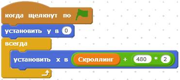 Как сделать платформер в скретч. Смотреть фото Как сделать платформер в скретч. Смотреть картинку Как сделать платформер в скретч. Картинка про Как сделать платформер в скретч. Фото Как сделать платформер в скретч