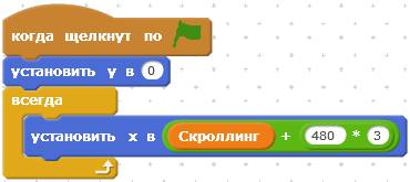 Как сделать платформер в скретч. Смотреть фото Как сделать платформер в скретч. Смотреть картинку Как сделать платформер в скретч. Картинка про Как сделать платформер в скретч. Фото Как сделать платформер в скретч