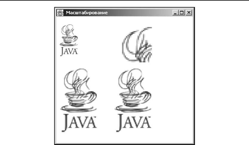 Java 7 книга. Хабибуллин java 7 отзывы. Star7 java. Star 7 java 1992. Java 7 32