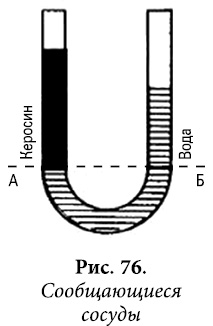 Соединенные сосуды. Сообщающиеся сосуды с жидкостью разной плотности. Сообщающиеся сосуды с неоднородной жидкостью. Сообщающиеся сосуды плотность жидкости. Соблюдающиесия сосуды.
