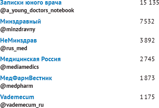 Двач запрещенка тг. Кристина Потупчик телеграмм. Потупчик телеграмм канал. Телеграмм гид. Сетка каналов Потупчик.