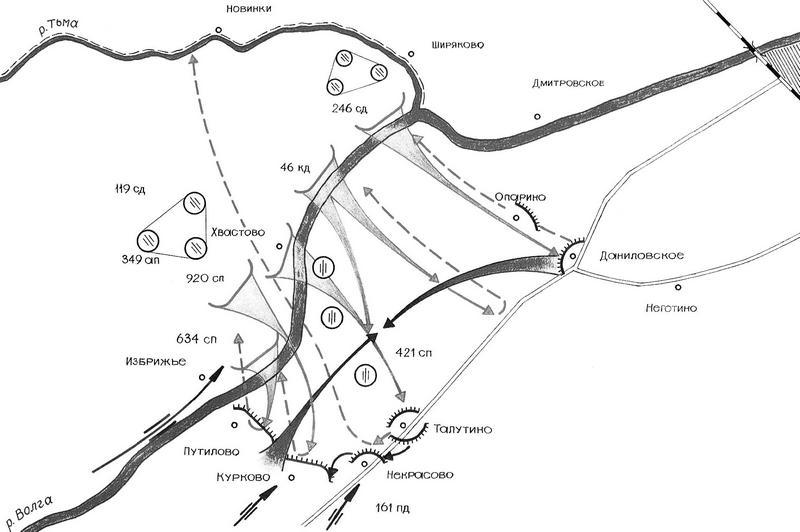 Киришский плацдарм 1941 1943 карта