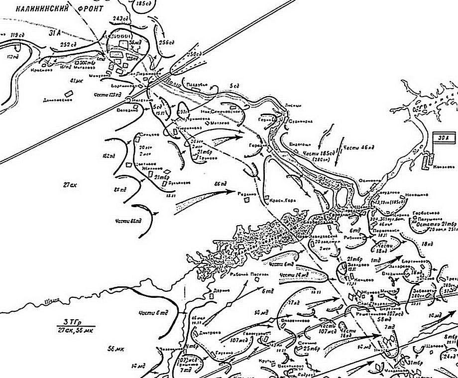 Клинско солнечногорская оборонительная операция 1941 карта