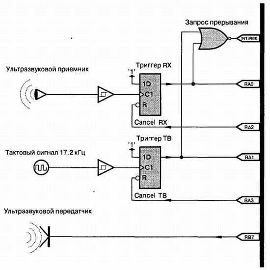 Схема ультразвукового дальномера