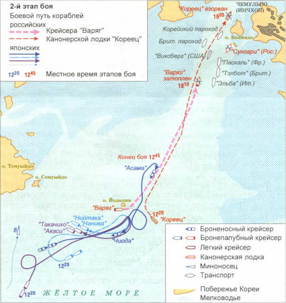 На схеме обозначено место гибели крейсера варяг в результате войны