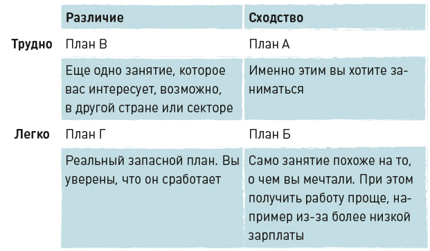 Тяжелый план. Тристрам Хоули и Корин Грант вы приняты.