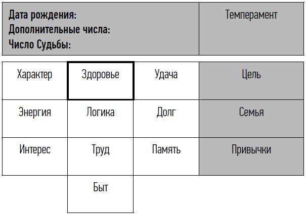 что значит в матрице здоровье пусто. Смотреть фото что значит в матрице здоровье пусто. Смотреть картинку что значит в матрице здоровье пусто. Картинка про что значит в матрице здоровье пусто. Фото что значит в матрице здоровье пусто