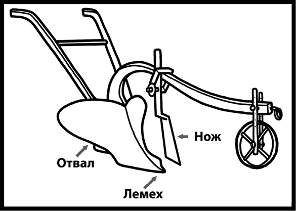 Как изобрести все читать