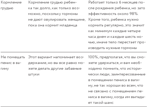 Как изобрести все читать. Как изобрести все Создай цивилизацию с нуля. Книга как изобрести все Создай цивилизацию с нуля. Kak izobresti vse.