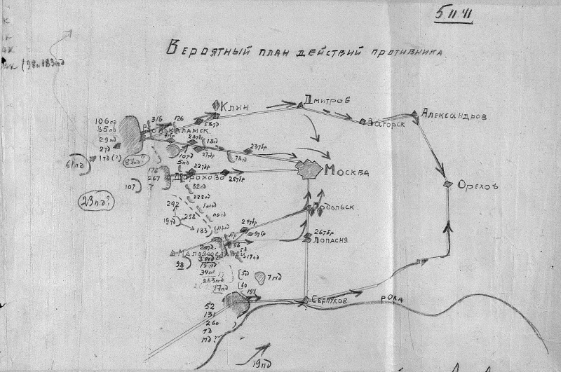 Срыв германских планов блицкрига кратко