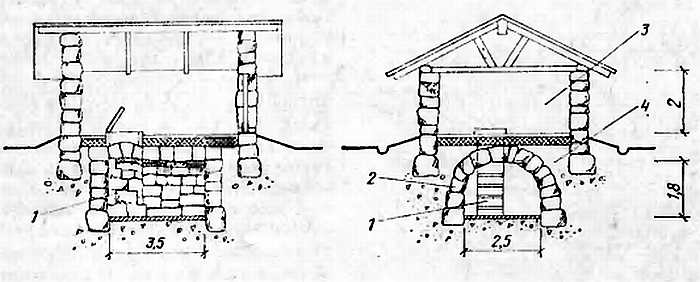 Схема постройки погреба из кирпича