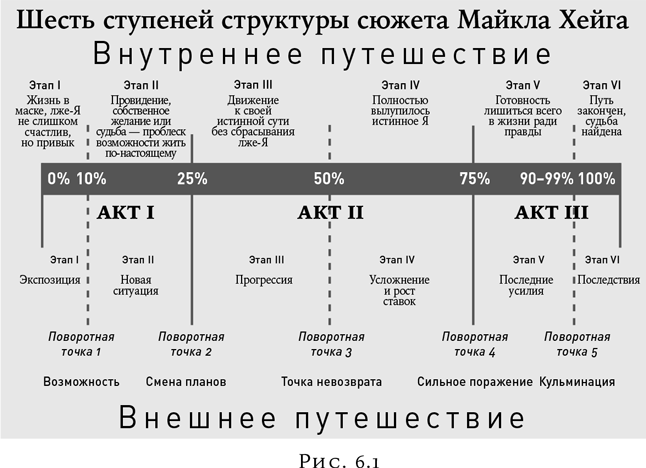 Разрядность указанной версии не соответствует заданной маске 1с