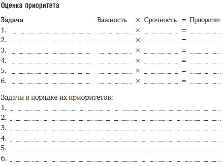 Система учета перечня и приоритетов работ по проекту