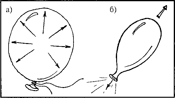 Почему шар сдувается. Реактивное движение воздушный шарик схема. Реактивное движение опыт с шариком. Опыт с воздушным шариком реактивное движение. Опыт реактивный шарик.