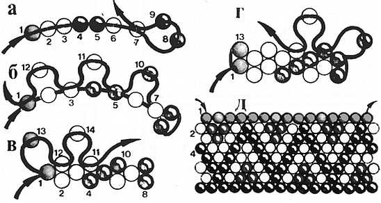 Шахматное плетение из бисера схема плетения