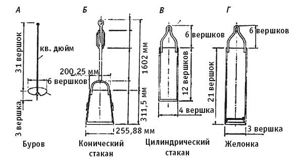 Отопление и водоснабжение вашего дома жабцев