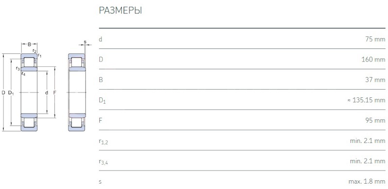 Подшипник роликовый цилиндрический однорядный d=75, D=160, B=37 от SKF, артикул — NU315ECM