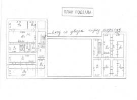 Рязань, Коммерческая недвижимость, На продажу