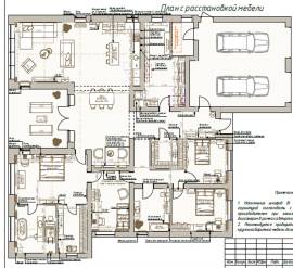 Дома, На продажу