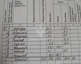 Рязань, Продается 2-к квартира, 3/4 эт., ул Дзержинского, д. 12а, Квартиры, На продажу
