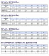 Печать и копирование чертежей А2-А1-А0+ Полиграфия