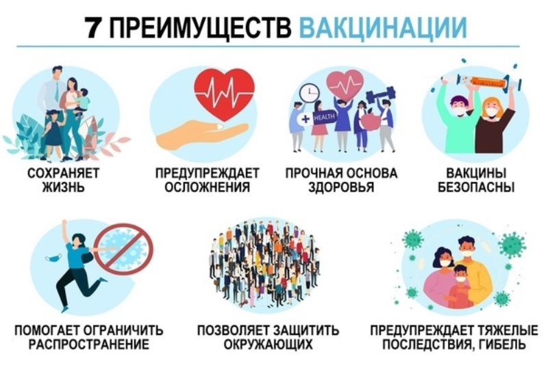 Всемирная неделя иммунизации