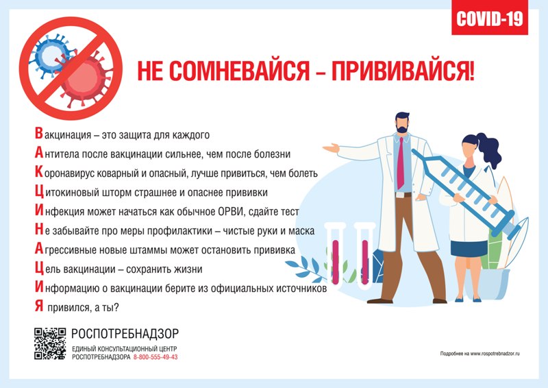 Профилактика новой коронавирусной инфекции