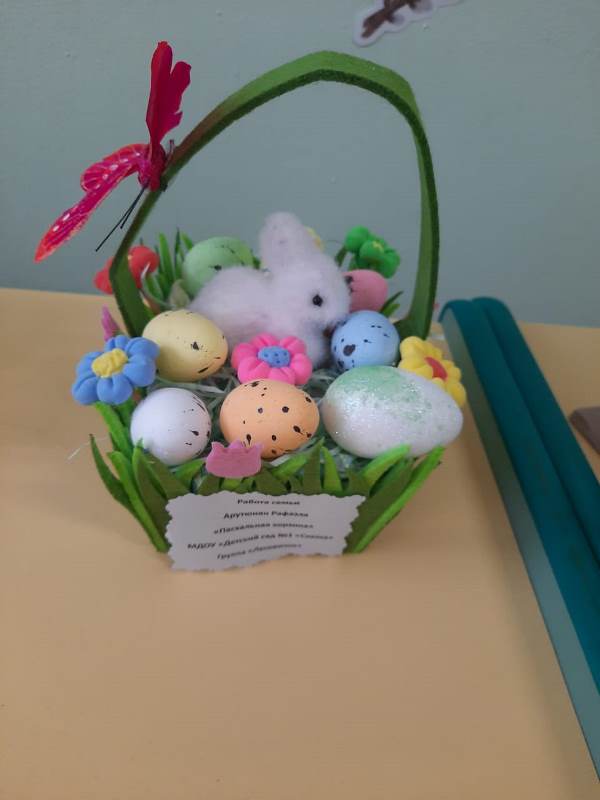 Выставка «Пасхальные фантазии»