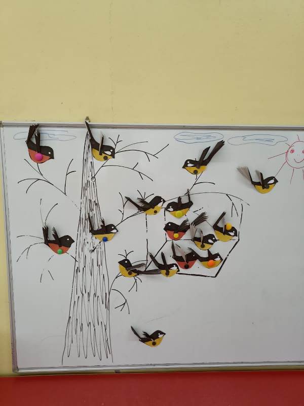 Синичкин день