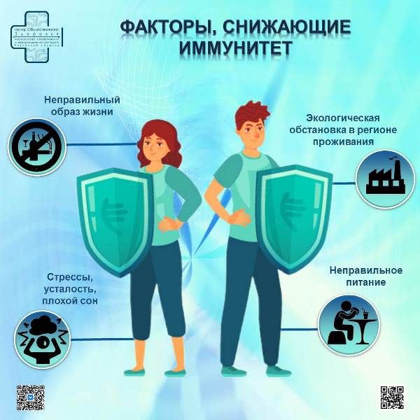 О реализации нац. проекта "Демография"