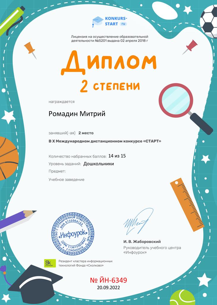 Участие в конкурсах