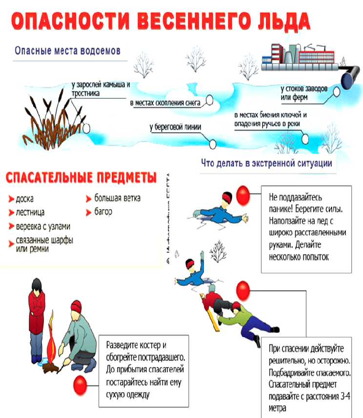 Осторожно, тонкий лёд!