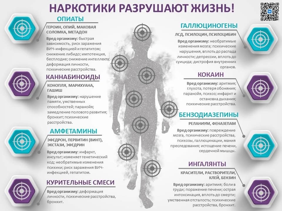 Мы - за здоровый образ жизни!