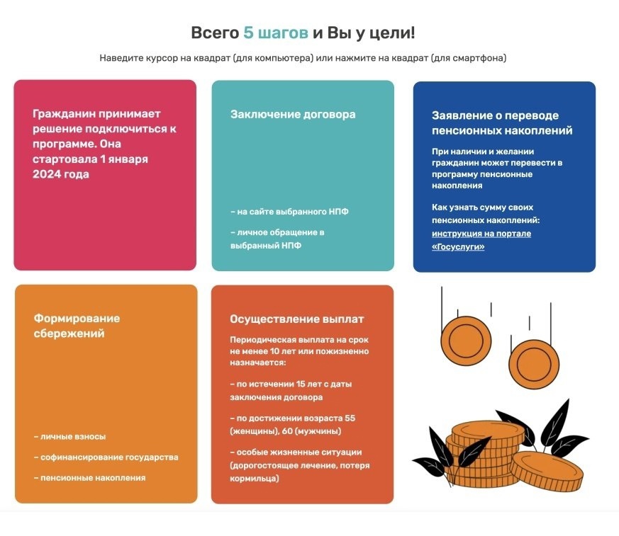 Программа долгосрочных сбережений
