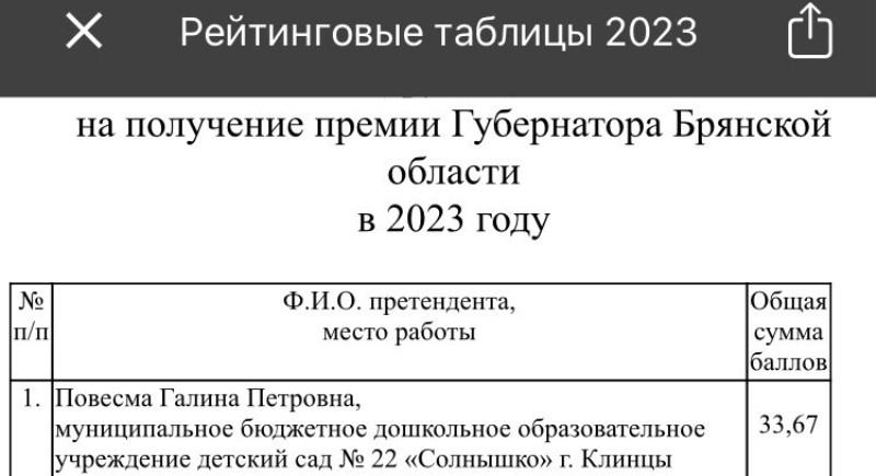 Премия Губернатора Брянской области