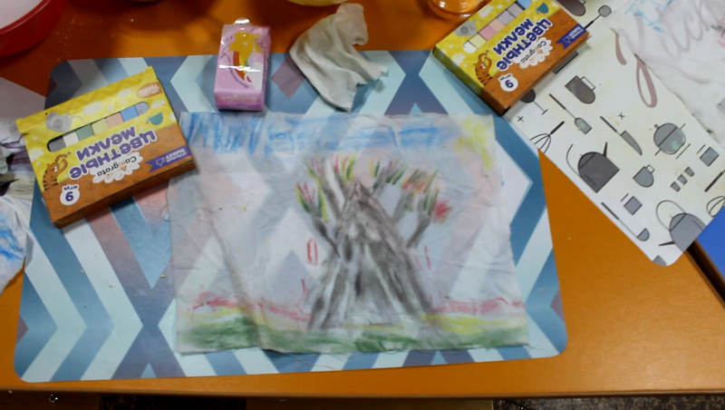 Просмотр образовательной деятельности художественно – эстетической направленности