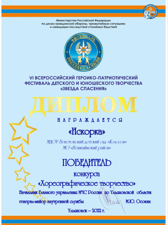 Конкурс «Хореографическое творчество» VI всероссийский героико-патриотический фестиваль «Звезда спасения»