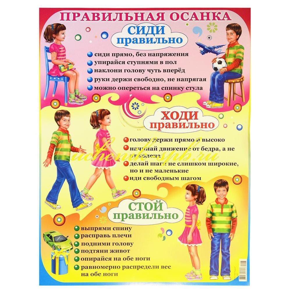 Памятка для родителей «Красивая осанка — здоровый ребенок».