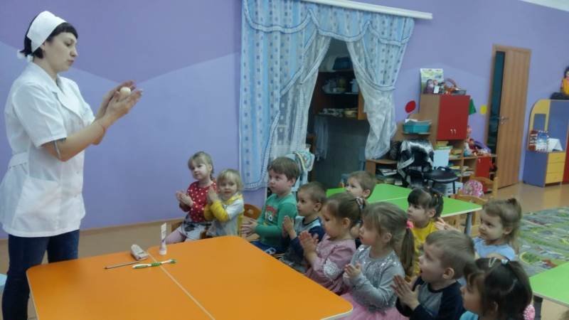 Беседа во второй младшей группе на тему: 