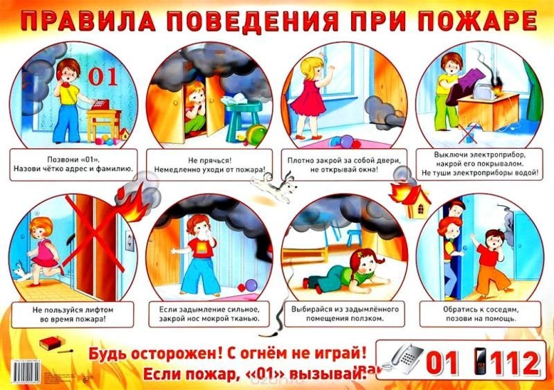 Беседа о правилах пожарной безопасности на тему: 
