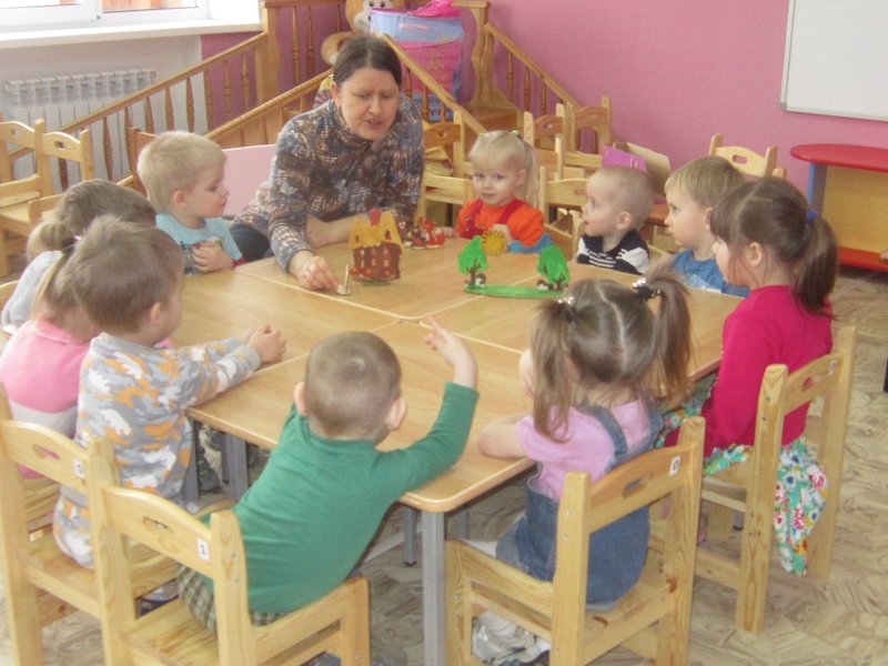 Инсценировка сказки 