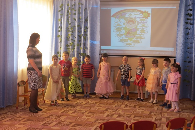 «Правовое воспитание в ДОУ»