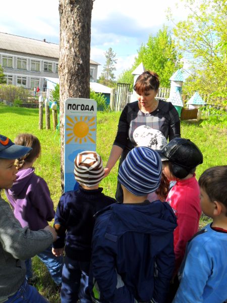 Метеостанция детского сада «Сказка»