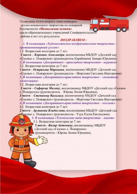 Наши достижения
