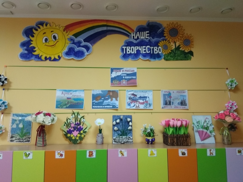 Группа Группа