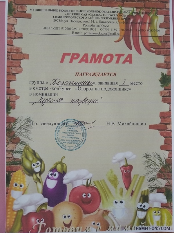 Итоги конкурса гр. 